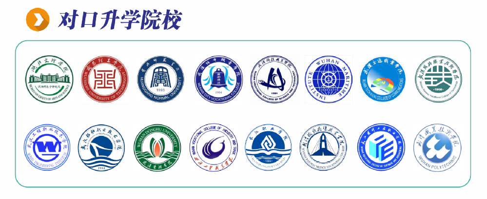 武汉光谷科技职业技术学校 武汉光谷科技职业技术学校