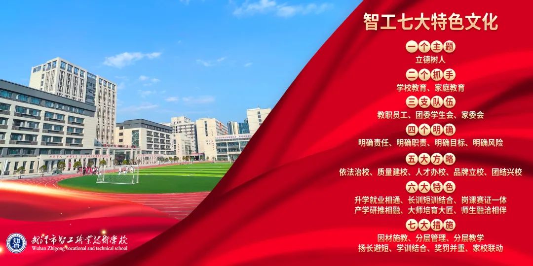 武汉市智工职业技术学校 武汉市智工职业技术学校